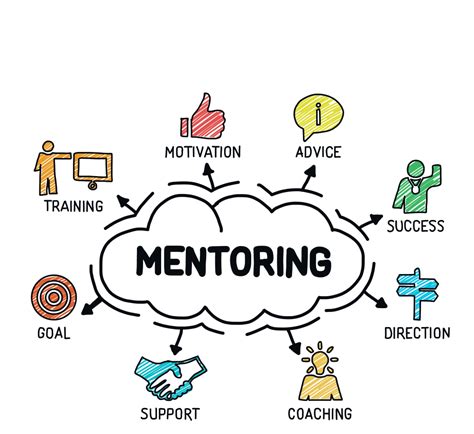 Mentor